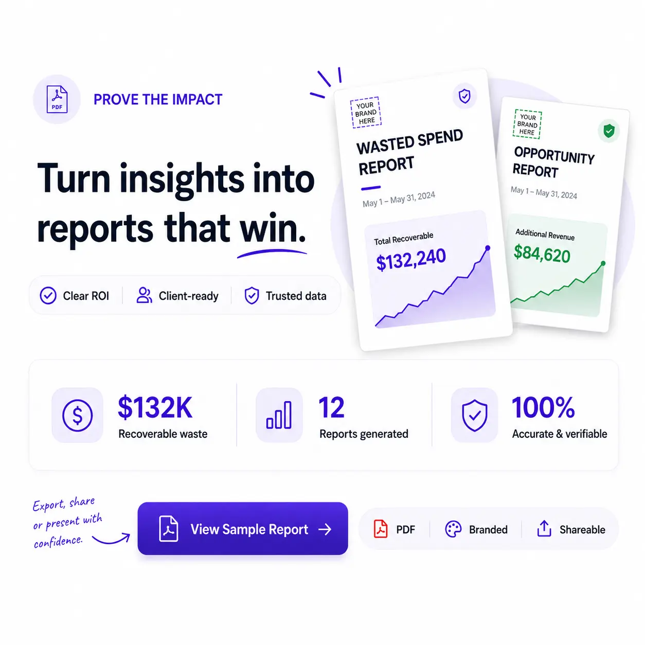 Report overview